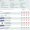 Buchhaltungssoftware Buchhaltungssoftware