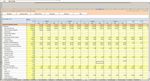 RS-Controlling-System Planung sonstiger betrieblicher Aufwendungen