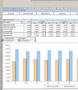 RS-Controlling-System-Bericht-Erfolgskennzahlen-250px.jpg