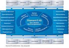 Diamant_Software-klein.JPG