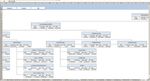 RS-Controlling-System ROI-Kennzahlensystem