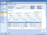 aktienindex-starmoney-business-finanzsoftware