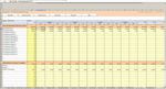 RS-Controlling-System Materialplanung
