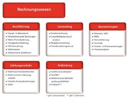 MESONIC_WL rewe_klein.JPG