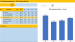 Vertriebsplanung und Vertriebscontrolling mit Excel