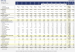 Excel BWA-Tool - Einfaches Erfolgs- und Liquidittscontrolling mit DATEV-Datenimport