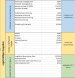 Einnahmen-Ausgaben-bersicht fr den privaten Haushalt in Excel