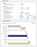 Excel-Tool: Kosten- und Preiskalkulation fr selbstproduzierte Produkte