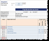 Projektstundenerfassung / Projektzeitnachweis (versch. Excel-Vorlagen)