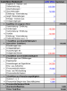 Checklisten fr das Reporting: Arbeitshilfe in Excel