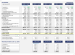 Excel-Finanzplan-Tool ER