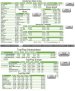 Renditeberechnung fr Aktien / Wertpapiere in Excel