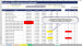 Excel-Liquidittsplanung PREMIUM - Jahreslizenz