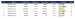 Excel Dashboard Baukasten fr das Projektmanagement mit mehr als 100 direkt verwendbaren Modulen