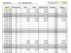 Arbeitszeiterfassung und Arbeitszeitplanung mit Excel