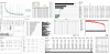 Finanzmanagement Paket mit 15 Excel Vorlagen