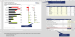 Fimovi Business Charts (FBC 01) - Multi-tier bar charts