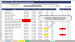 Excel-Liquidittsplanung PREMIUM - Dauerlizenz