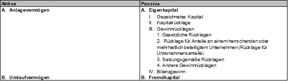 Rcklagen-Eigenkapital.jpg