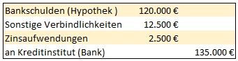 Hypothek05.jpg