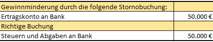ertragskonto1.png