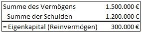 Inventar.jpg
