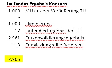 Entkonsolidierung_Abb9.jpg