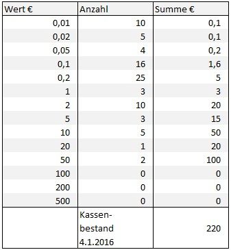 kassenbuch3.jpg