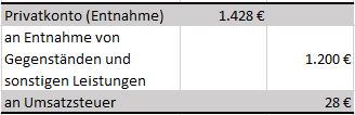 Eigenverbrauch02.png