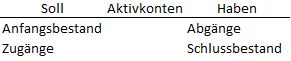 konto03.png