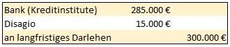 Hoechstwertprinzip05.jpg