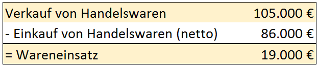 handelsware06.png handelsware06.png