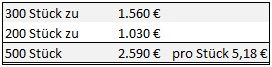 lifo02.jpg
