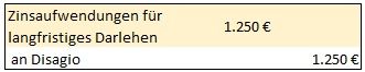 Hoechstwertprinzip06.jpg