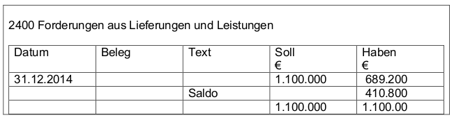 rewe-eee_debitor02.png