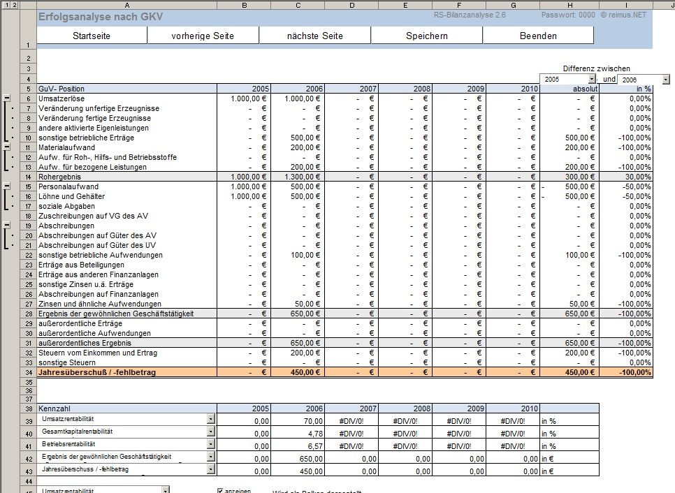 Bilanz Analyse Excel Tool Zur Ermittlung Von Kennzahlen