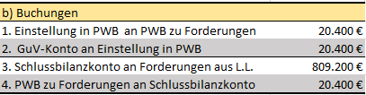 einzelwertberichtigung08.png