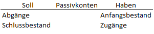 konto04.png