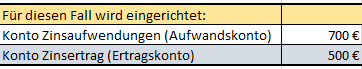 erfolgskonto2.png