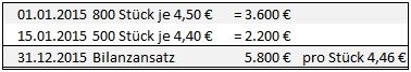 lifo01.jpg