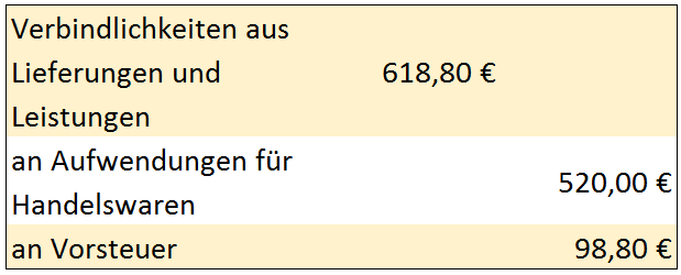 handelsware05.png handelsware05.png
