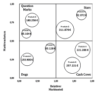 bcg_vorschau_transparent