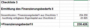 Checkliste 3